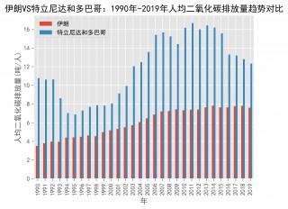 韩国vs伊朗足彩分析(韩国vs伊朗足彩分析图)