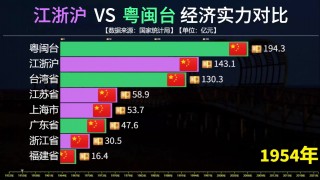 浙江vs广东11.11(浙江vs广东现场直播回放)