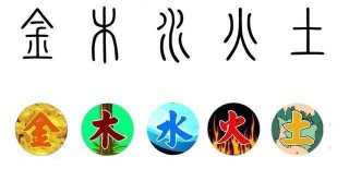 足球的五行(足球五行相生相克)