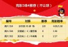 冠足球比分网(足球比分crown)