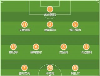 实况足球球员位置(实况足球球员位置卡怎么获得)