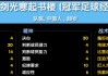 冠军足球经理0304修改(冠军足球经理 415)