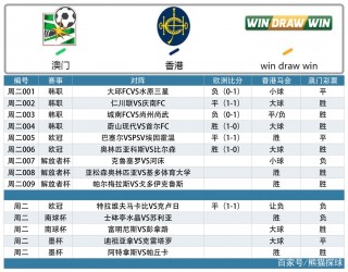 巴塞尔vs埃因霍温比分(2018年09月18日巴塞罗那 vs psv埃因霍温视频直播)
