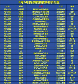 足球周六(足球周六顺口溜)