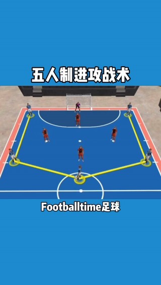 2014五人制足球(五人制足球最新规则2018)