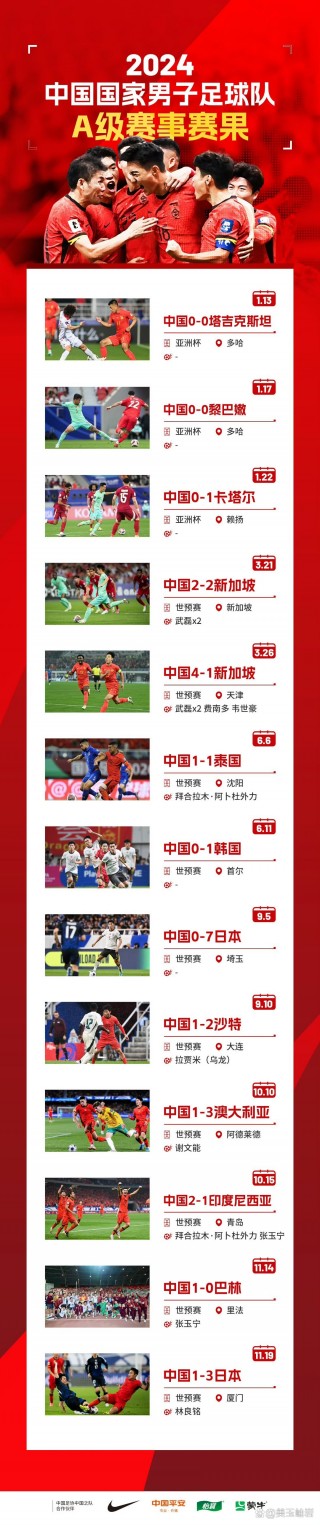 中国足球概念股(中国足球概念股一览表)