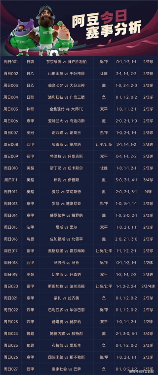 360竞彩足球即时比分直播(360竞彩足球app官方正版)
