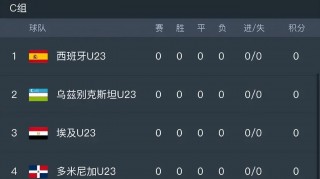 足球赛事直播cctv5(足球赛事直播莫西体育直播)