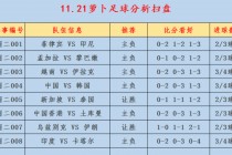 足球概率(足球概率判断胜负的 *** )