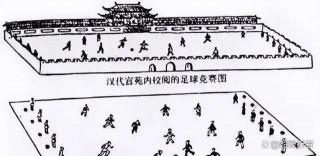 古代足球起源于(古代足球起源于什么)