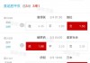 安哥拉vs伊朗比分(安哥拉vs加蓬比分预测)