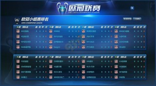 欧冠足球2大牌球员(欧冠足球2大牌球员有哪些)
