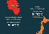 韩国VS日本东亚(韩国vs日本东亚杯)