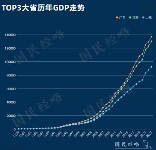 广东vs时代(时代广州男篮赛程)