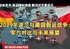 德国vs波兰数据(德国vs波兰军事实力)