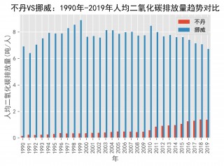 中国vs不丹名单(中国vs不丹12比0)