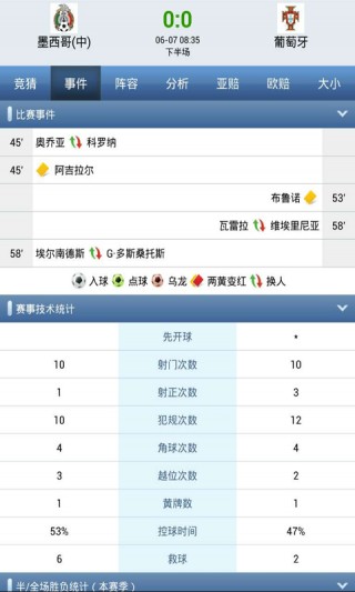 球探足球即时足球比分(球探足球即时足球比分赛程)