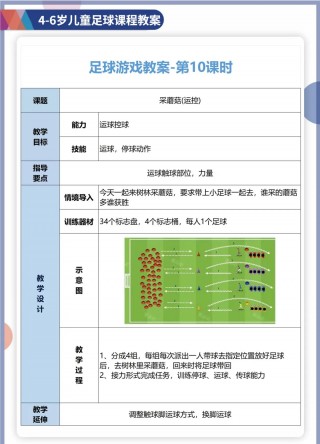 足球停球怎么练(足球停球怎么练的)
