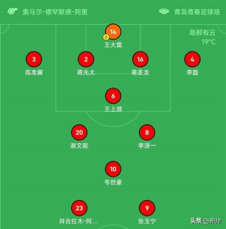 足球阵容编辑器(足球阵容编辑器下载)