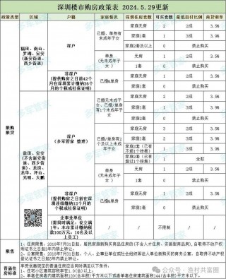 深圳vs广州预测(深圳对广州城比分预测)