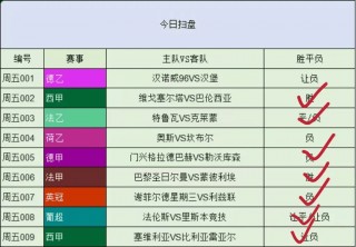 足球预测分析网(足球预测分析软件哪个最精准啊)