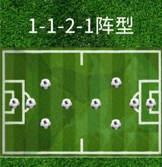 足球个人战术(足球个人战术重难点)