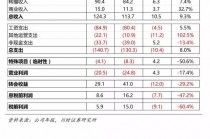 海外收购足球俱乐(海外收购足球俱乐部的公司)