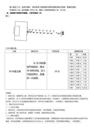 足球选拔测试标准(足球队员选拔测试标准)