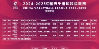 山东vs广东2020(山东vs广东8195)