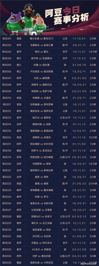 沙滩足球比分(沙滩足球视频集锦)