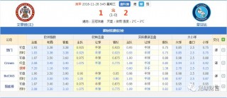 足球半球盘(足球半球盘分析)