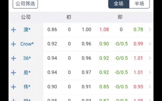曼联vs拜仁战绩(曼联对拜仁历史战绩)