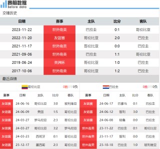 巴拉圭vs玻利维亚直播(巴拉圭对玻利维亚比赛直播)