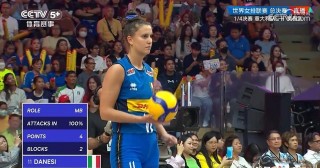 美国女排vs意大利(美国女排与意大利女排比赛视频央视)