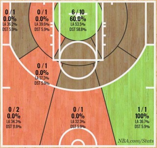 nba骑士vs勇士分析(nba常规赛勇士vs骑士)