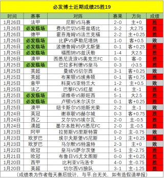 足球比分8(足球比分8场4中5场)