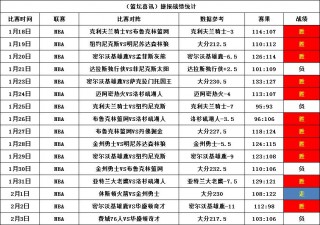 太阳VS老鹰推荐(太阳vs老鹰推荐直播)