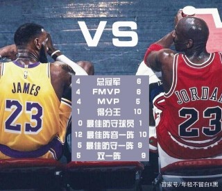 乔丹vs拳王阿里(乔丹和阿里谁更伟大)