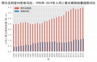 卡塔尔vs危地马拉(卡塔尔vs巴拿马预测)