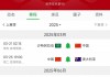 中国足球的网友评论(中国足球评论搞笑段子)