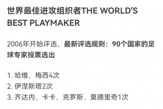 足球的地位(足球的地位英语翻译)