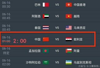巴林vs叙利亚比分(巴林vs伊朗历史战绩)