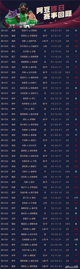 足球日历表(日历的足球)