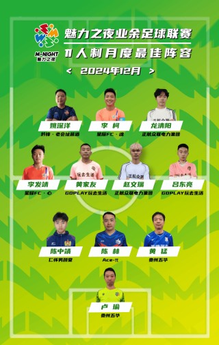 足球年薪排名2014(足球年薪排行榜2018)