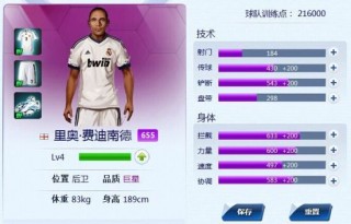 欧冠足球杰出后卫(欧冠后卫进球数排名)