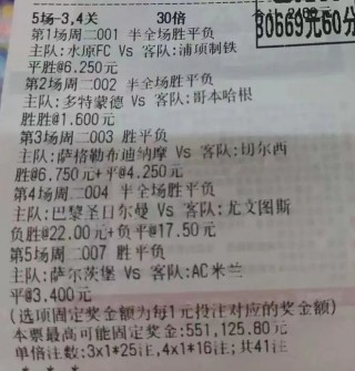 竞猜足球让负什么意思(足彩竞猜让球是什么意思)