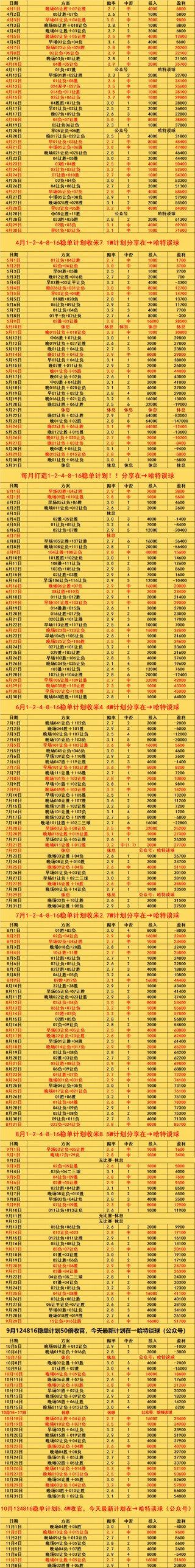  *** 计划( *** 计划表)