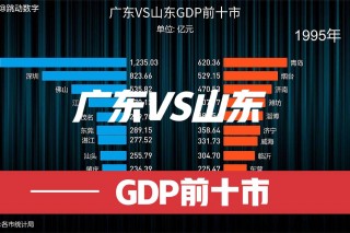 山东vs广东(山东vs广东CBA)