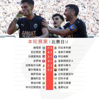 马竞vS塞(马竞VS塞尔维亚)