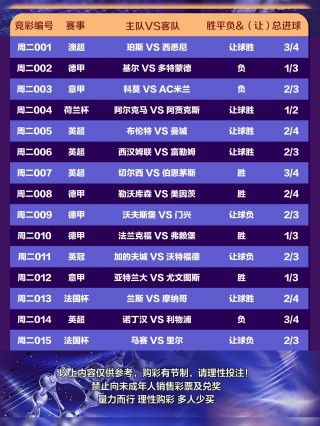 今日足球对阵表(今日足球比赛胜负推荐)